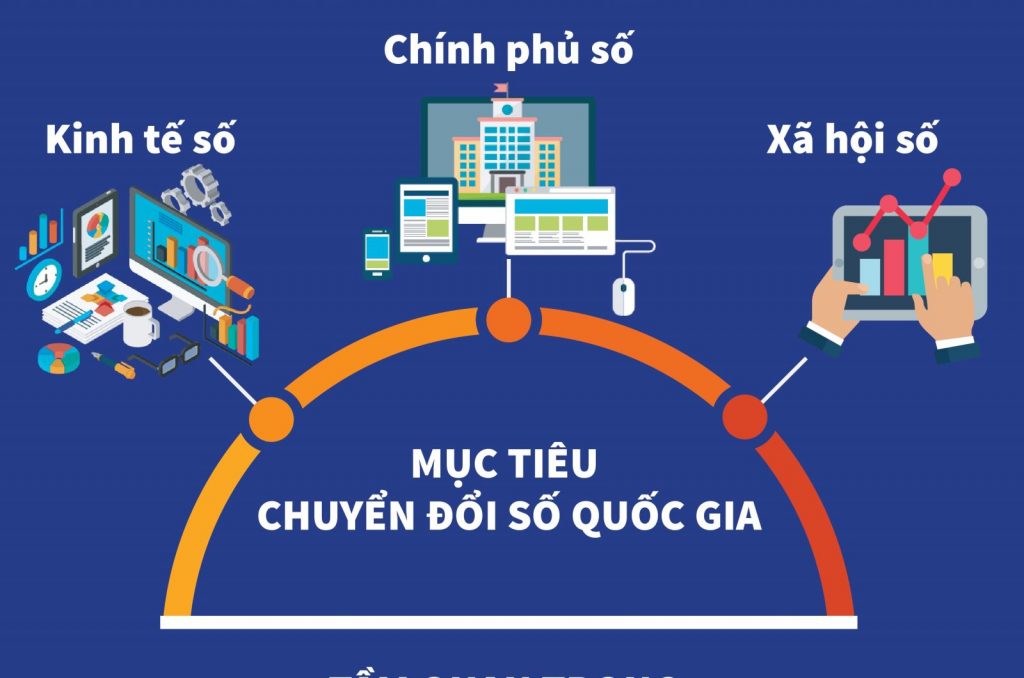 NetVAS